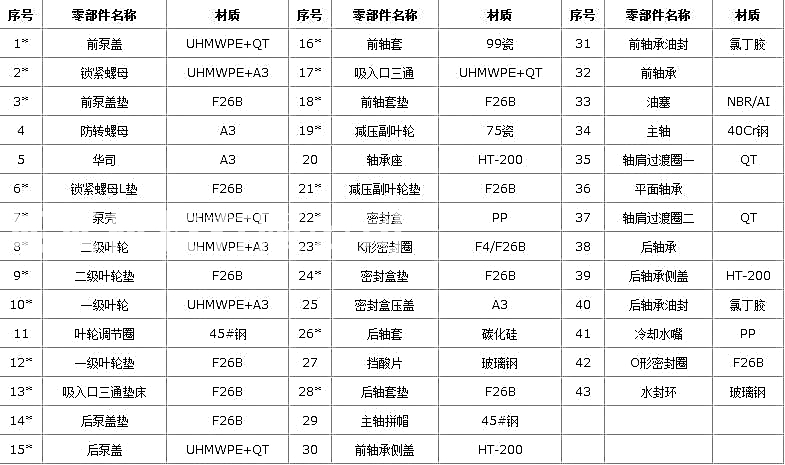 HFM-2.jpg HFM-2.jpg